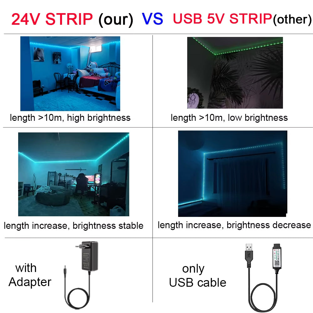 RGB Led Strip Lights 10M 20M 30M 40M Music Sync RGB Led Tape Flexible Ribbon for Room Bedroom Decor TV Backlight